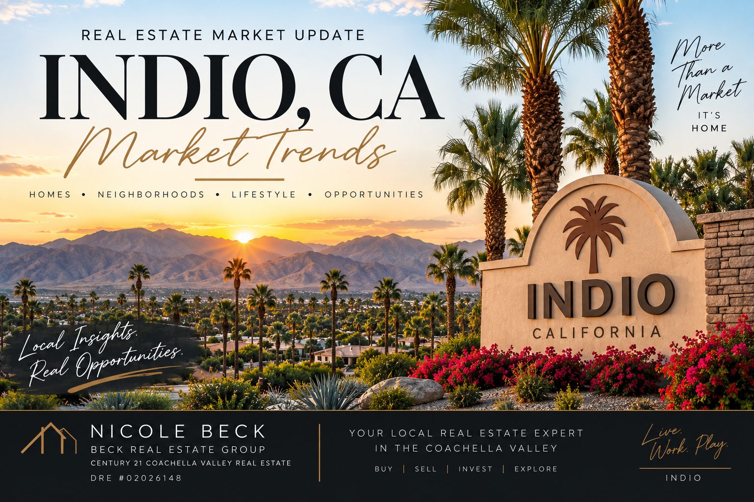 Indio CA real estate market update September 2026